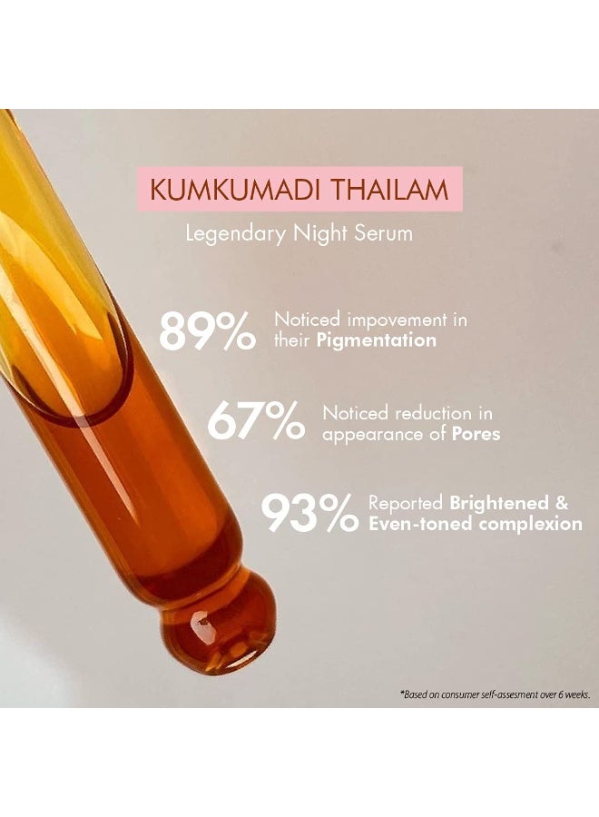 أوزون زيت الوجه كومكومادي تايلام من سيجنتشر | سيروم للوجه للرجال والنساء | مثالي لجميع أنواع البشرة التصبغات ومكافحة الشيخوخة وتوحيد لون البشرة | 5 مل - Image 2