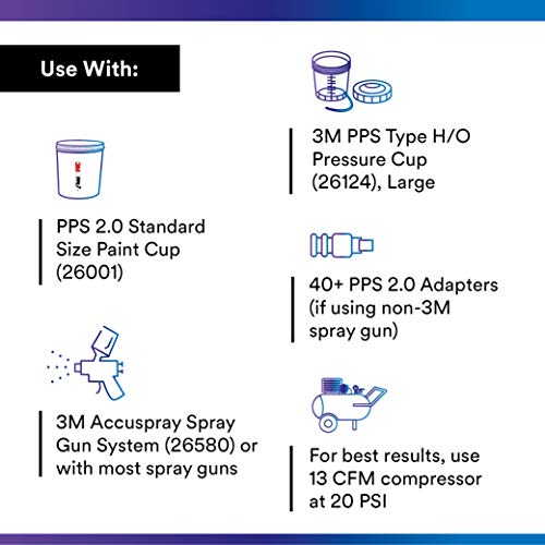 3M PPS 2.0 Paint Spray Gun System Refill Kit with Lids and Liners, 26173, Standard, 22 Ounces, 200-Micron Filter, Use for Cars, Furniture, Home and more,12 Disposable Lids and Liners,16 Sealing Plugs, Clear - Image 3