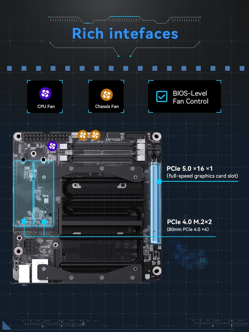 MINISFORUM لوحة أم كمبيوتر مصغر MINISFORUM BD895i SE بمعالج AMD Ryzen 9 8945HX (16C/32T) للألعاب بدون RAM/SSD/OS، 2X DDR5 SODIMM، 2X PCIe4.0 SSD، فتحة M.2 2230 مفتاح E، مخرجات فيديو ثلاثية HDMI+DP+USB-C - Image 4