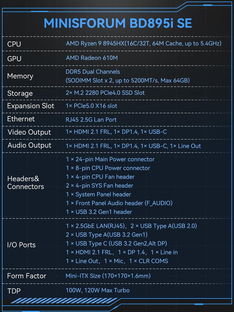 MINISFORUM لوحة أم كمبيوتر مصغر MINISFORUM BD895i SE بمعالج AMD Ryzen 9 8945HX (16C/32T) للألعاب بدون RAM/SSD/OS، 2X DDR5 SODIMM، 2X PCIe4.0 SSD، فتحة M.2 2230 مفتاح E، مخرجات فيديو ثلاثية HDMI+DP+USB-C - Image 2