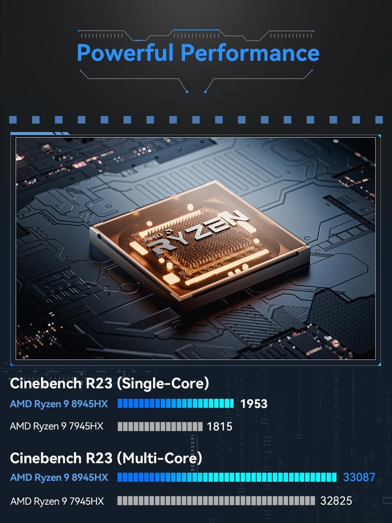 MINISFORUM لوحة أم كمبيوتر مصغر MINISFORUM BD895i SE بمعالج AMD Ryzen 9 8945HX (16C/32T) للألعاب بدون RAM/SSD/OS، 2X DDR5 SODIMM، 2X PCIe4.0 SSD، فتحة M.2 2230 مفتاح E، مخرجات فيديو ثلاثية HDMI+DP+USB-C - Image 3