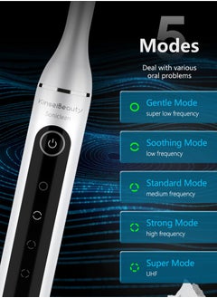 KinseiBeauty Ultrasonic Electric Dental Calculus Remover Kit, with 5 Adjustable Modes 2 Replaceable Clean Heads  - Image 2