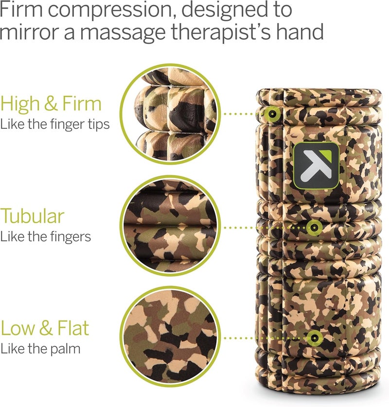 Trigger Point Grid 1.0 Foam Roller - 13" Multi-Density Massage Roller for Deep Tissue & Muscle Recovery - Relieves Tight, Sore Muscles & Kinks, Improves Mobility & Circulation - Targets Key Body Parts - Image 2