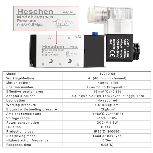 Heschen Electrical Pneumatic 4 Solenoid Valve 4V210-08 DC24V PT1/4 5 Way 2 Position Manifold Base Muffler Quick Fittings Set - Image 4