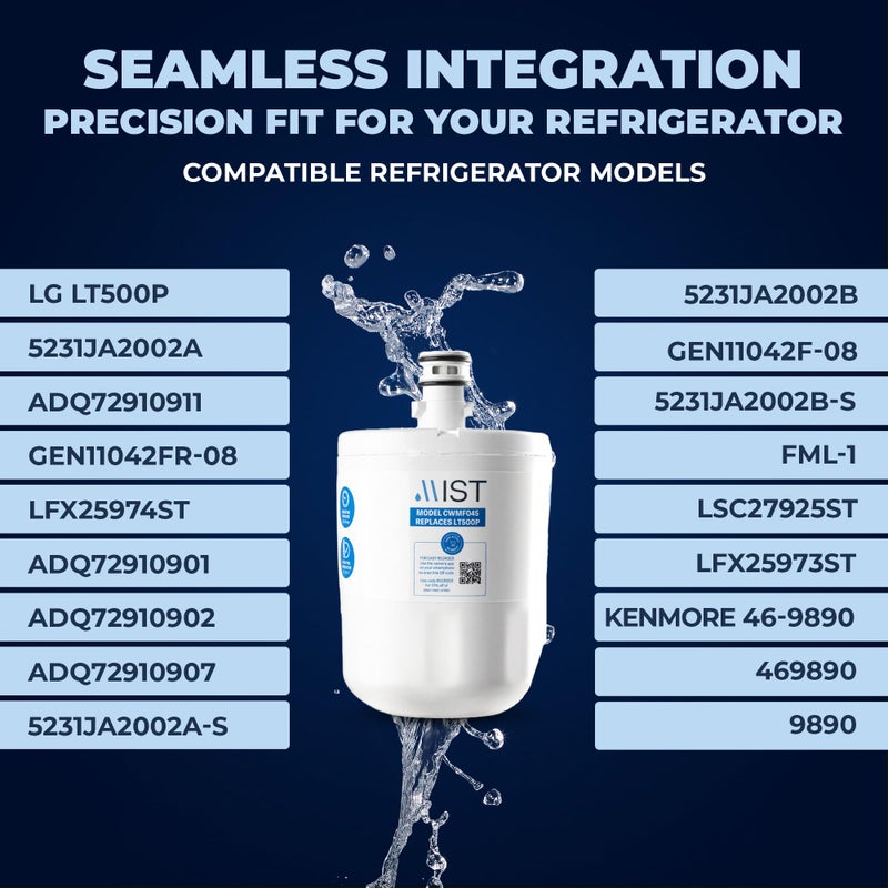 Mist 5231JA2002A Refrigerator Water Filter Replacement for LG LT500P, ADQ72910911, Kenmore 9890, Fridge LFX25974ST â€“ NSF 42 Certified â€“ 3 Pack - Image 3
