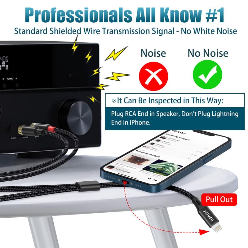 AGVEE 6.6ft MFi Certified Lightning to RCA Cable Audio Y Cord Adapter Converter for iPhone 14 13 12 11 XS XR X 8 7 iPad iPod to Car, Home Stereo Speaker Headphone, Amplifiers, HDTV, Black - Image 3