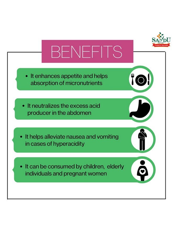 Sandu Dadimavaleha | Tasty Formula to Improve Hemoglobin and Appetite | Prevents Morning Sickness (200 ml) - Image 4
