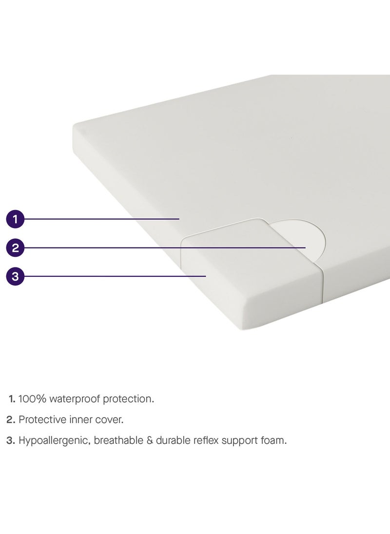 Waterproof Support Mattress 60x120x10 Cm Cot Size - pzsku/ZD7A0D7C29E0A04603611Z/45/_/1732798749/3ce6aa4a-94d3-4fe0-a66c-2ac6d05136d1