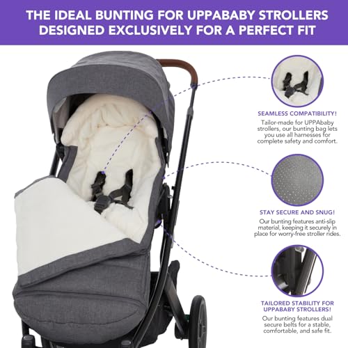 TRENDHUB Bunting Bag for UPPAbaby Vista, V2, V3, Cruz, V2, V3 RumbleSeat, V2, V3 Ridge, Minu Strollers, Warm and Ultra-Plush Waterproof Stroller Footmuff, Extendable Winter Stroller Cover, Sleeping Bag - Image 3