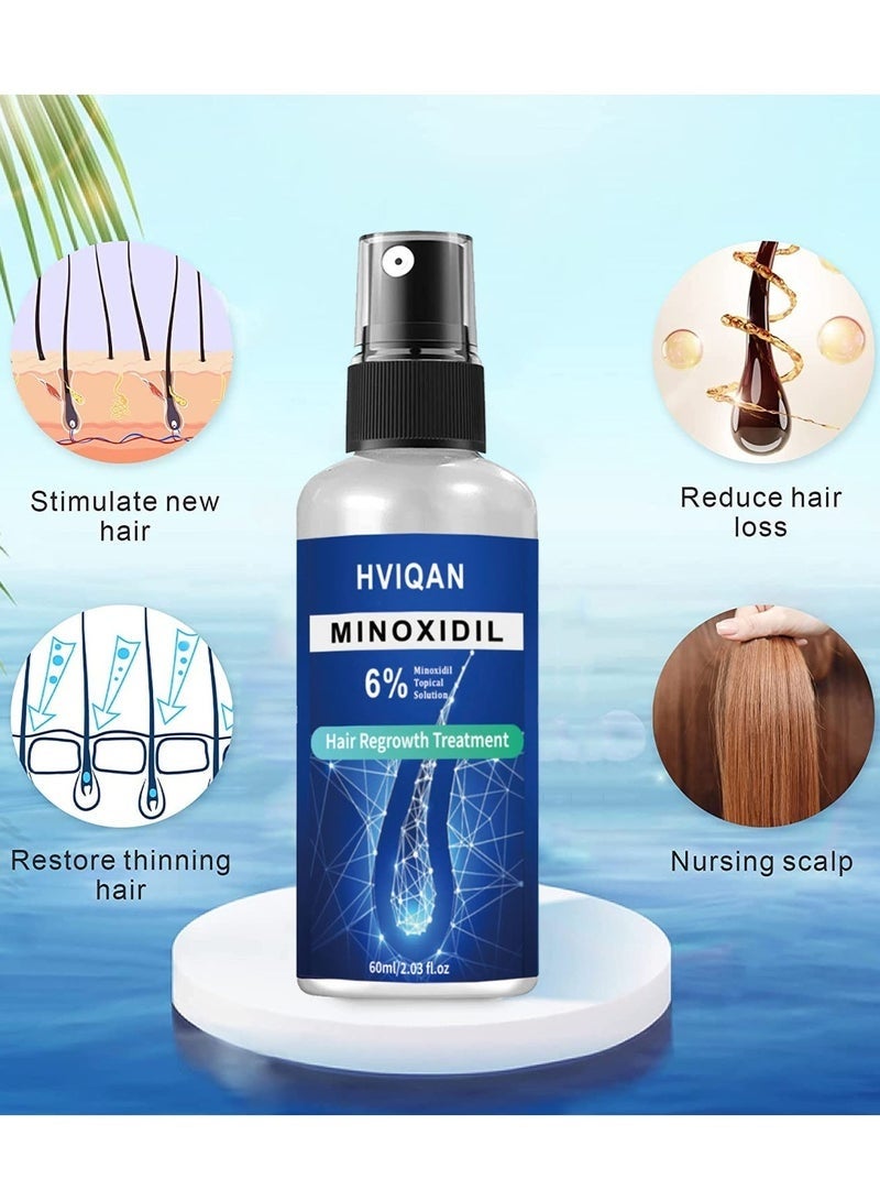 Hviqan 6% Minoxidil for Men and Women Hair Growth, Minoxidil Spray For Beard Growth Serum, Combat Hair Thinning and Loss, Strengthen Regrowth Treatment - Image 2