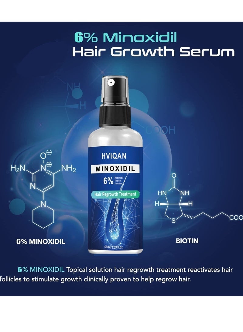 Hviqan 6% Minoxidil for Men and Women Hair Growth, Minoxidil Spray For Beard Growth Serum, Combat Hair Thinning and Loss, Strengthen Regrowth Treatment - Image 3