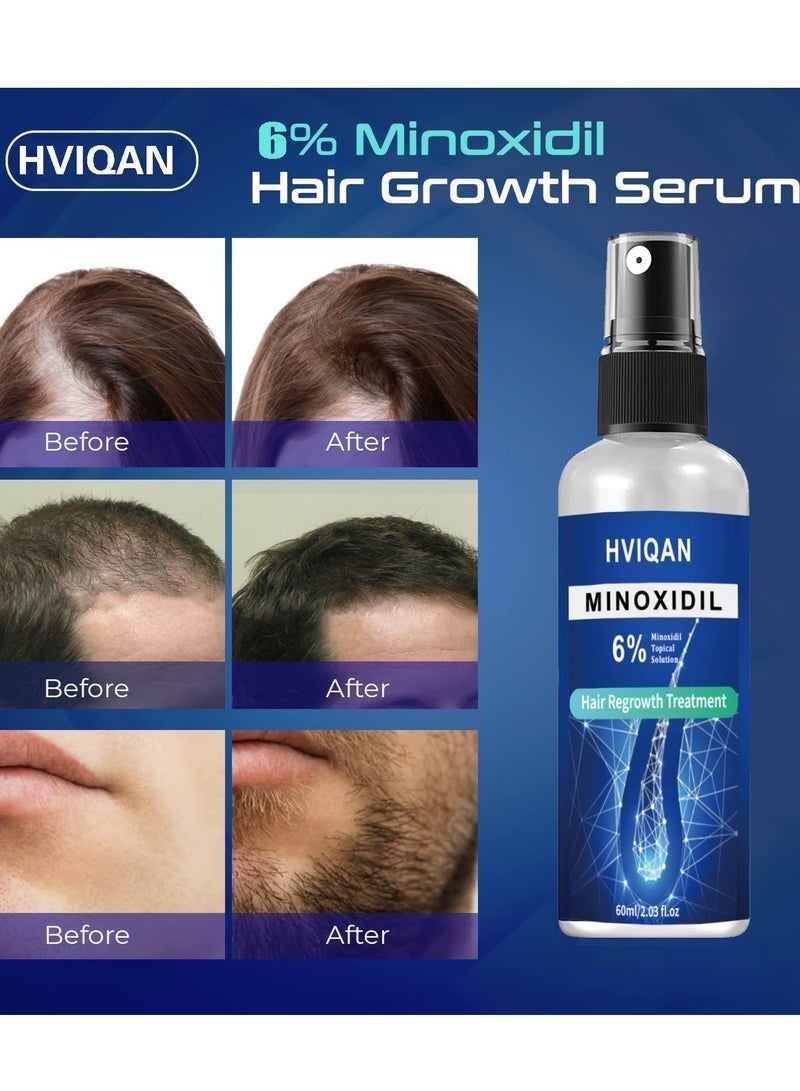 Hviqan 6% Minoxidil for Men and Women Hair Growth, Minoxidil Spray For Beard Growth Serum, Combat Hair Thinning and Loss, Strengthen Regrowth Treatment - Image 4