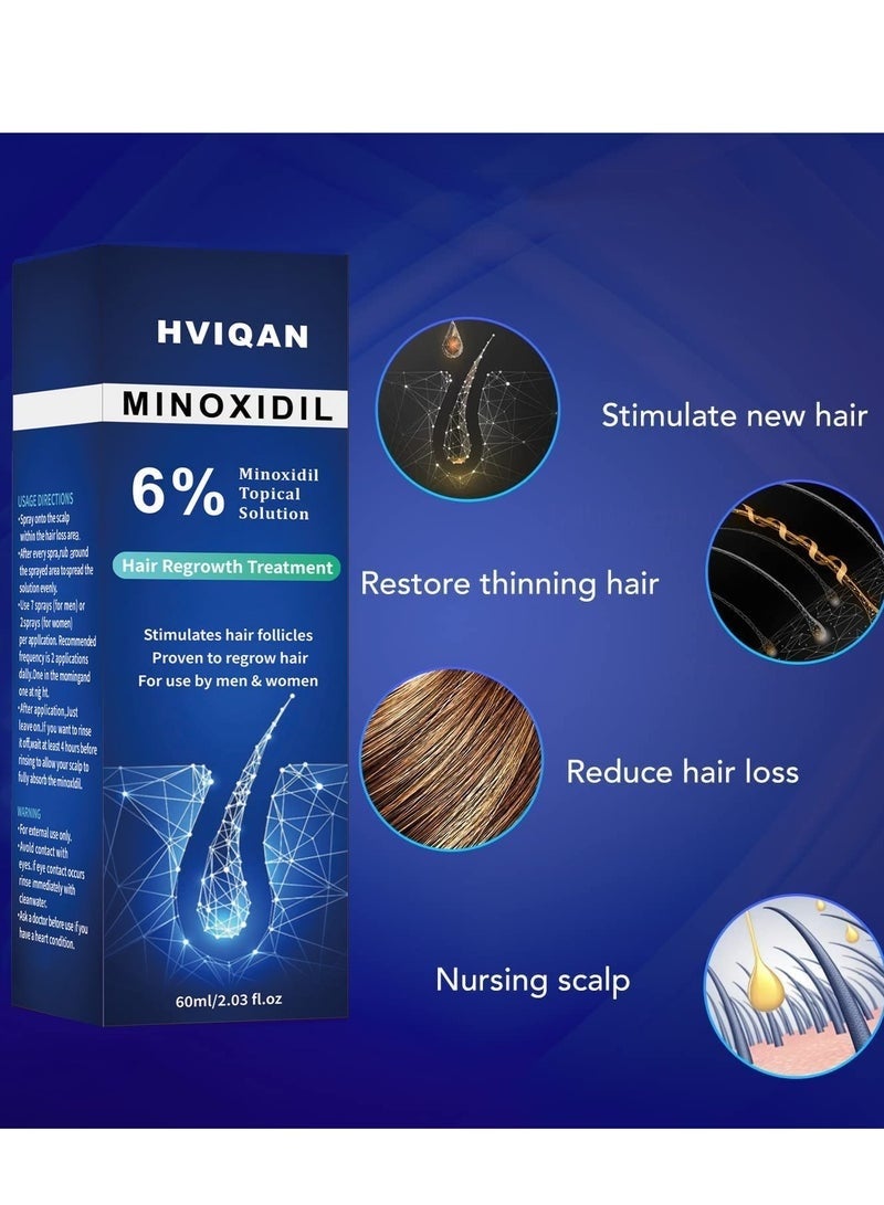 Hviqan 6% Minoxidil for Men and Women Hair Growth, Minoxidil Spray For Beard Growth Serum, Combat Hair Thinning and Loss, Strengthen Regrowth Treatment - Image 5
