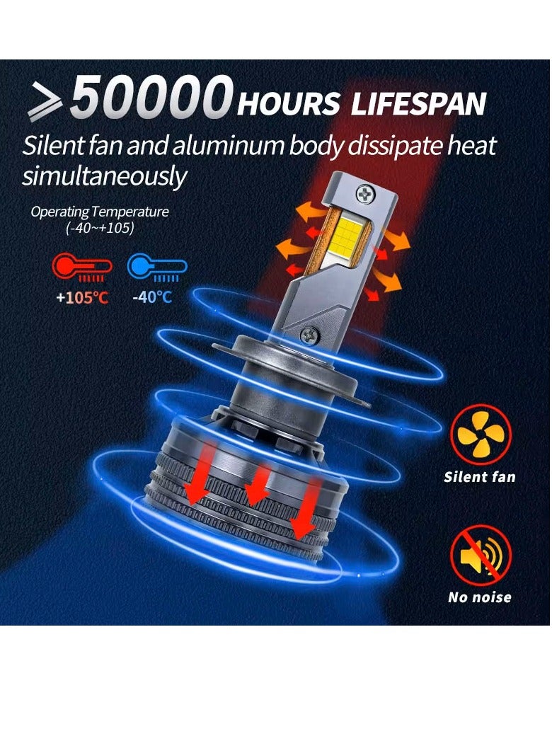 Ceser Smart Led 120W,4 Modes remote control (Flash,Eco,Comfort,Sport), 8500LM, IP68, Water & dust resistant,6000K, Aluminum alloy, Heat Sink, Colling fan, Combatible with most car, Plug & play (H 7) - Image 4