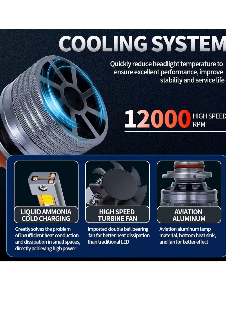 Ceser Smart Led 120W,4 Modes remote control (Flash,Eco,Comfort,Sport), 8500LM, IP68, Water & dust resistant,6000K, Aluminum alloy, Heat Sink, Colling fan, Combatible with most car, Plug & play (H 7) - Image 5