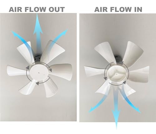 PlusRoc RV Vent Fan Replacement 6 inches RV Exhaust Bathroom Ventilation Roof Ceiling Fan 12V D-Shaft Motor White Fan Blades Compatible with Heng's Elixir Jensen, 250 CFM - Image 4