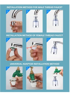 MIXDE Faucet Mount Filter with Extension Tube,Tap Water Purifier,Remove Chlorine Heavy Metal Hard Water Softener Water Faucet Filter for Sink Kitchen Bathroom+10 Filter Elements+Universal Adapter  - Image 3