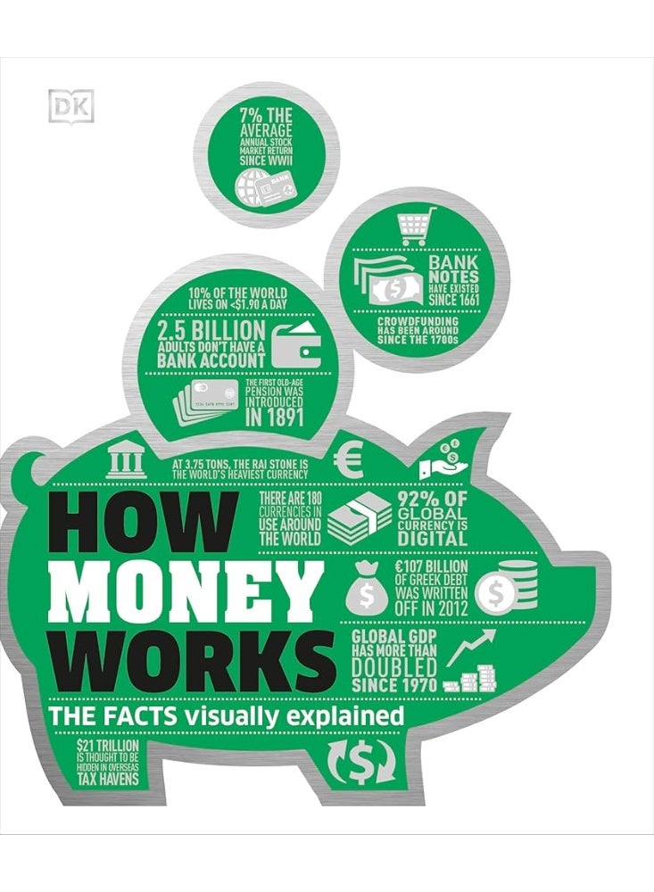 How Money Works: The Facts Visually Explained