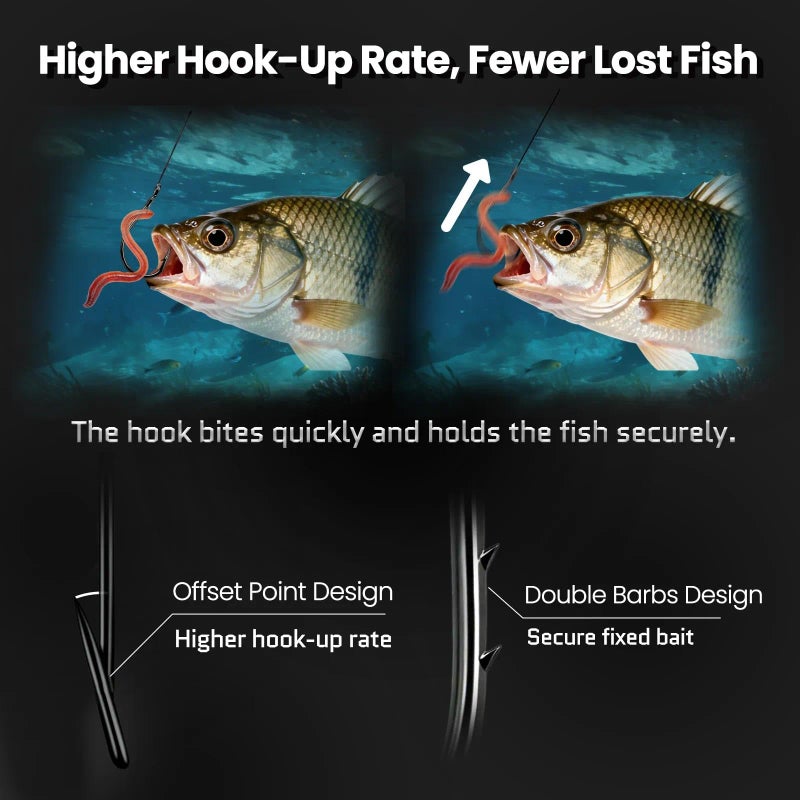 FishTrip Octopus Baitholder Fishing Hooks, 50pcs Bait Holder Hook Sharp Double Barbed High Carbon Steel Offset Circle Hooks Live Bait Fish Hooks for Freshwater Saltwater Size 8 - Image 2