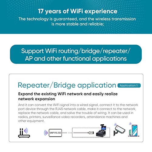 VONETS 2026 VAP11S-232 300Mbps WiFi to Ethernet Adapter 2.4G WiFi Bridge/Repeater/Mini Router/ RJ45 to RS232 Serial Server with 2 RJ45 Ports/Antennas USB/DC Powered for DVR Monitor Network Devices - Image 5