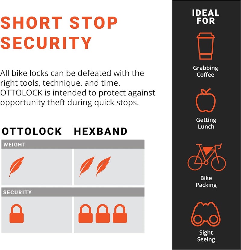 OTTOLOCK HEXBAND Cinch Lock - Lightweight Anti Theft Combination Bike Lock, Compact, Extra Tough, Bicycle Accessories, Grey, 60 Inch - Image 3
