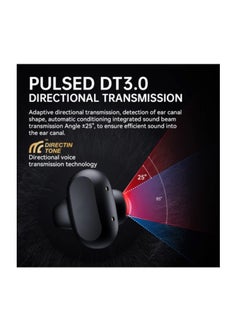 Mezone CLIPPER PRO Open Ear Bluetooth Wireless Earphones with Touch Control, IPX5 Waterproof & High Quality Bass Headphones, Black  - Image 3