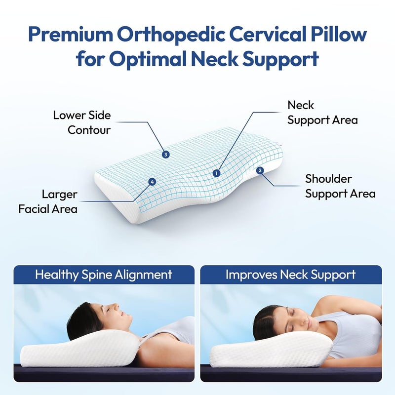 Frido Ultimate Neck Contour Cervical Plus Pillow for Neck, Back Pain, Shoulder Pain, Orthopedic Ergonomic Memory Foam Best Pillow for Cervical Spine Neck Pain Relief | White - Large - Image 2