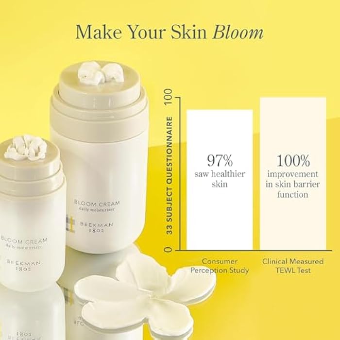 Beekman 1802 Bloom Cream Goat Milk Face Moisturizer, 15mL - Lightweight, Gentle, Deeply Hydrating & Nourishes Skin Barrier - All Skin Types - Cruelty Free - Packaging May Vary - Image 5