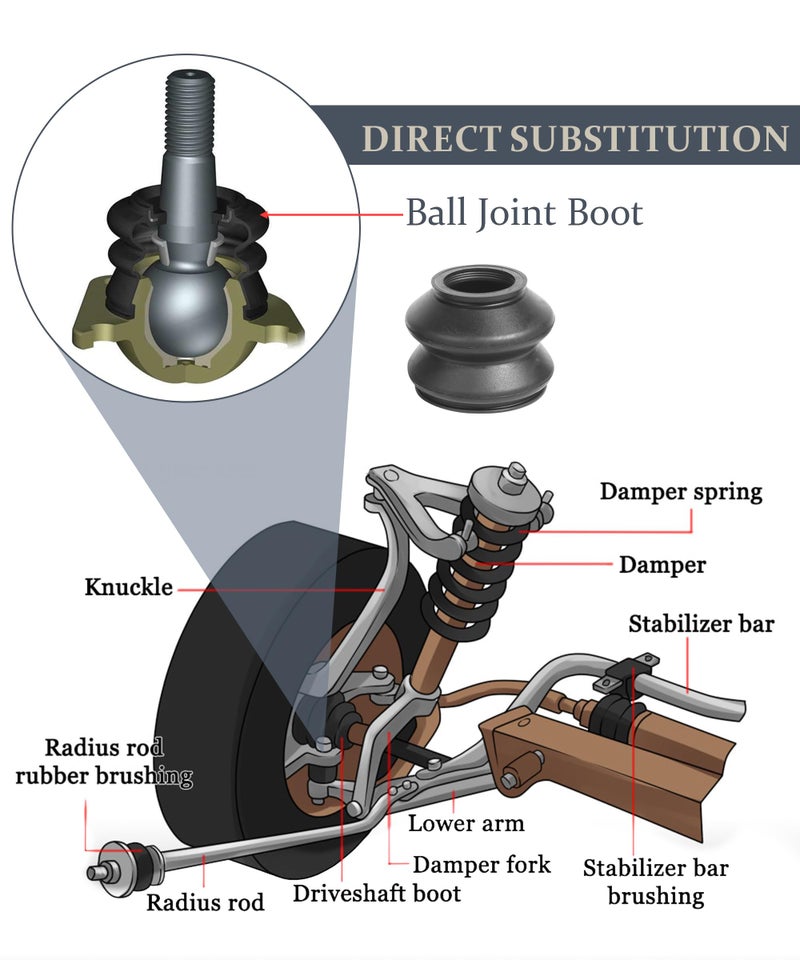VARGTR Tie Rod Boot,Tie Rod End Boots,Car Accessories Turn To Rod Arm Ball Joint Head Dust Protection Rubber Cover Track Rod End Set,Car Suspension Steering Parts Accessories,Fit for Most Vehicles - Image 4