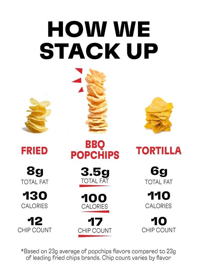 popchips Barbeque, 5 OZ - Image 3