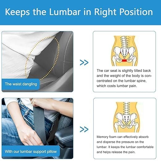 Araami Lumbar Support Cushion for Bed for Relief from BackErgonomic Back Support Cushion Pillow for Bed Office Chair Back Stretcher Multi LUMBBER Support 18 x 11 x 5 31 inch - Image 3