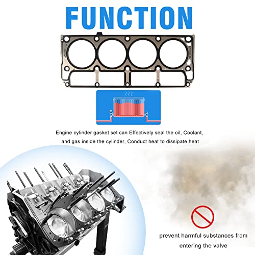 HTRACING Cylinder Head Gasket Full Set 2002-2011 for LS 4.8L 5.3L Compatible with Chevy Avalanche Express Silverado Suburban SSR Tahoe,Rainier Escalade - Image 5