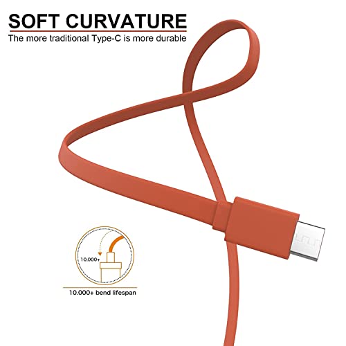 Sqrmekoko Replacement Charging Power Supply Cable Cord Line for JBL Wireless Speaker - Image 4