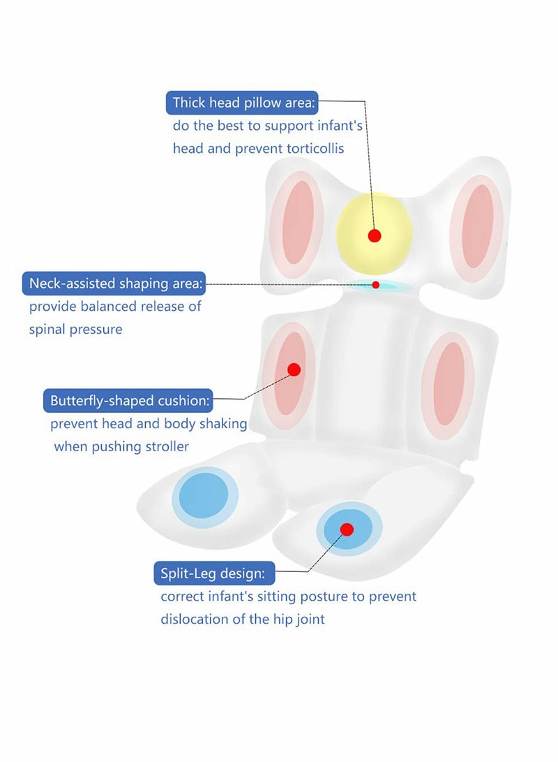 Barakah Baby Car Seat Cushion for Stroller and High Chair Liner Mat Universal Child Safety Double Sides Use (Gray Point) - Image 3