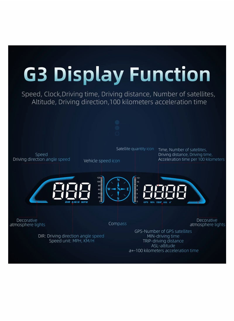 SYOSI Digital GPS Speedometer Universal Heads Up Display for Car 5.5 inch Large LCD Display HUD with MPH Speed Fatigued Driving Alert Overspeed Alarm Trip Meter for All Vehicle  - Image 3