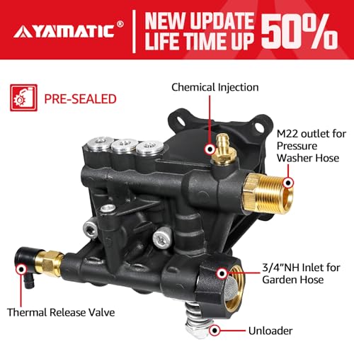 YAMATIC مضخة غسالة ضغط أفقية YAMATIC 3/4" عمود بحد أقصى 3400 PSI @ 2.6 GPM بديل متوافق مع Simpson 90029، 520002، 520004، Dewalt dxpw3425 هوندا GC190 والمزيد من العلامات التجارية. - Image 3
