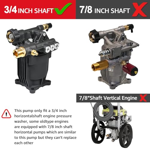 YAMATIC مضخة غسالة ضغط أفقية YAMATIC 3/4" عمود بحد أقصى 3400 PSI @ 2.6 GPM بديل متوافق مع Simpson 90029، 520002، 520004، Dewalt dxpw3425 هوندا GC190 والمزيد من العلامات التجارية. - Image 5