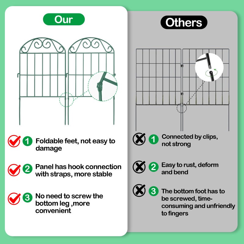 ADAVIN 24Panels Collapsible Garden Fence Animal Barrier, 26 Ft(L) x 24 in(H) Green Rustproof Metal Wire Panel Border for Dogs Rabbits, Flower Edging for Landscape Patio Yard Outdoor Decor, Arched - Image 3