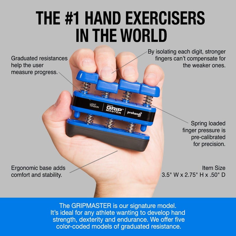 Prohands Gripmaster Hand Exerciser, Finger Exerciser (Hand Grip Strengthener), Spring-Loaded, Finger-Piston System, Isolate & Exercise Each Finger - Image 4