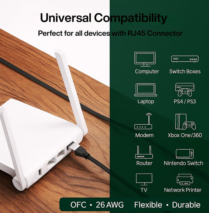 COMPIX Ethernet Cable Cat6 2M, High-Speed 10Gbps 500MHz Double Shielded LAN Cable, Silver-Plated & Fluke-Tested, Supports PC, PS5/PS4, Smart TV, Router, Modem, Hub, Switch, Laptop, Gaming Accessories - Image 5