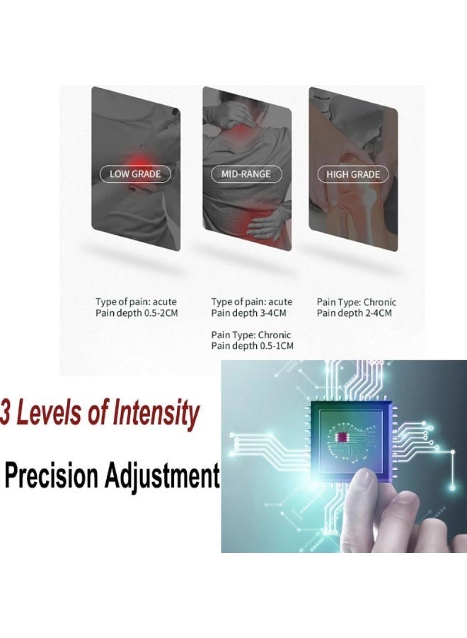 والالا جهاز علاج طبيعي بالموجات فوق الصوتية صغير الحجم (1 ميجا هرتز و3 ميجا هرتز)، 3 سرعات قابلة للتعديل، مؤقت من 1 إلى 15 دقيقة، حماية من درجة الحرارة الثابتة، منطقة إشعاع فعالة 4 سم²، أبيض - Image 4