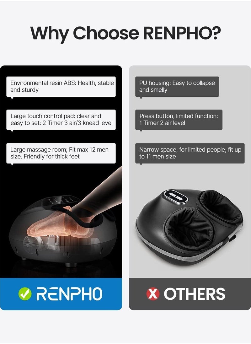 RENPHO - RENPHO Foot Massager Machine with Heat, Shiatsu Deep Kneading, Multi-Level Settings, Delivers Relief for Tired Muscles and Plantar Fasciitis, Fits feet up to Men Size 12 - Image 1