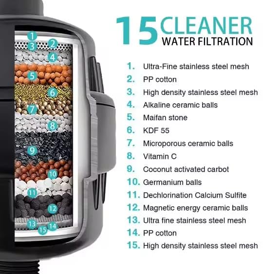 DARTLER Shower Filter for Bathroom With 15-Stage | Hard Water Softener for Skin & Hair | Removes Chlorine, Heavy Metals, Rust & Impurities | Universal Fit for Tap & Showerhead - Image 3