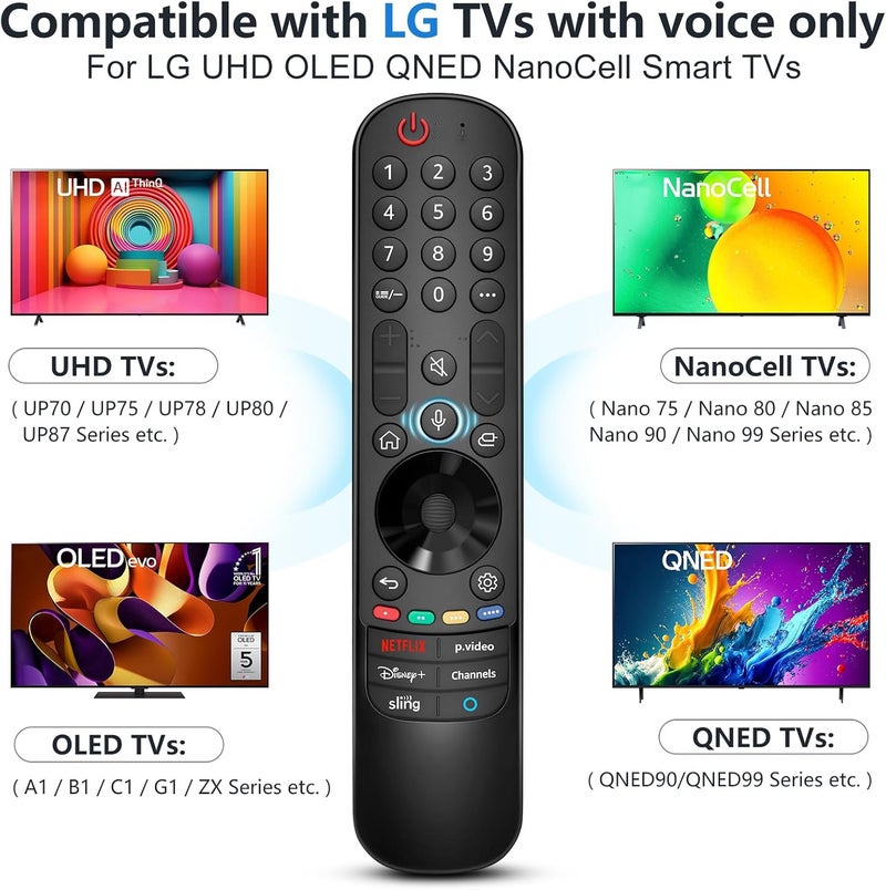 LOUTOC New Replacement Magic Remote Control for LG-TV-Remote Compatible for All LG with Voice Function Smart OLED QNED UHD 4K 8K TVs - Image 3