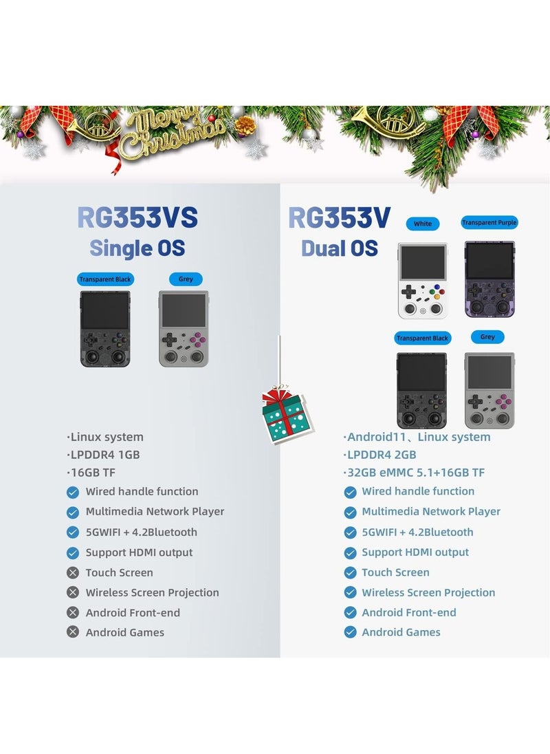 ANBERNIC  - RG353VS Retro Handheld Game Linux System, RG3566 3.5 inch IPS Screen, with 64G TF Card Pre-Installed 4452 Games, Supports 5G WiFi 4.2 Bluetooth Online Fighting, Streaming and HDMI (Black) - Image 1