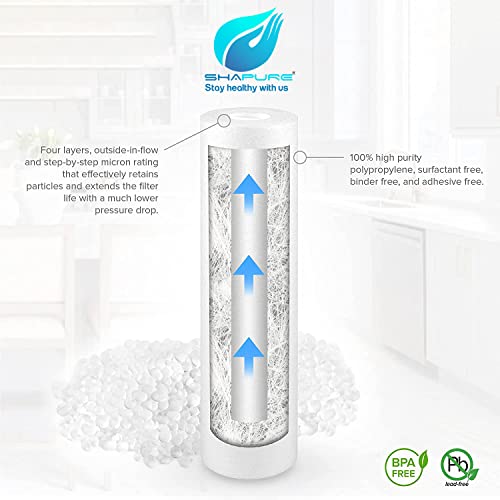 Shapure 5 Micron 10" x 2.5" Sediment Water Filter Replacement Cartridge for Any 10 inch RO Water Purifier | 100 Gram Each & Pack of 4 | Compatible with Most of The purifiers - Image 4