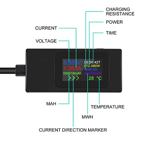 ACEIRMC 1pcs Type-C USB-C Tester Current Meter 4-30V 5V 12V 24V 0-6.5A 120W Power Meter Multimeter Ammeter Type C USB Charger Tester Color Display Capacity Fast Charge Converter (Type-C Black) - Image 3