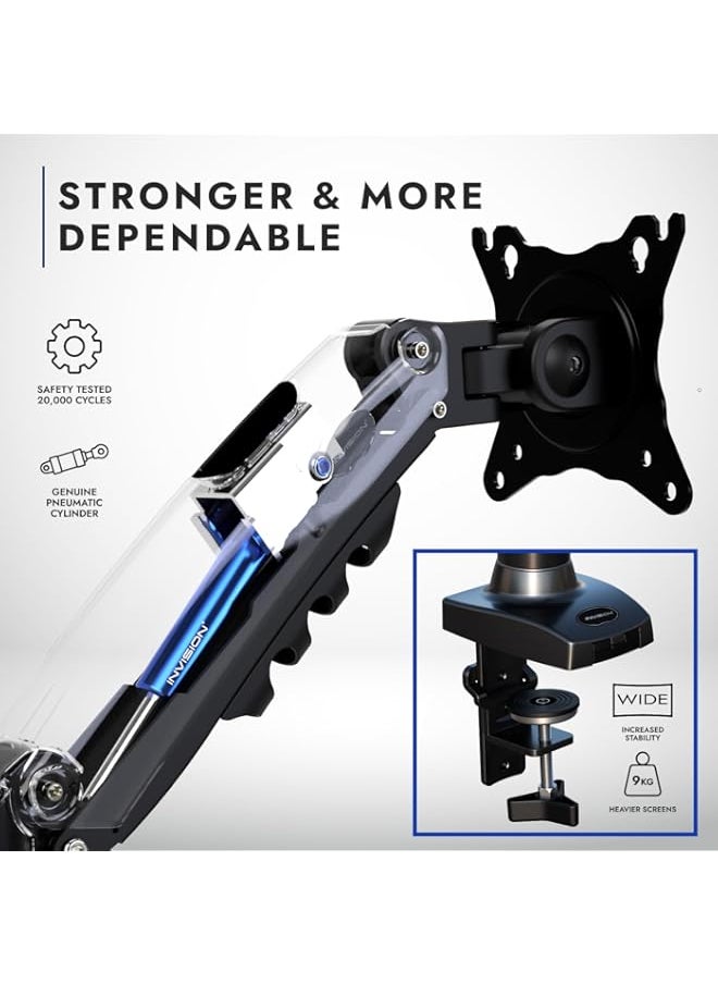 HuHa - Invision PC Monitor Stand Single Arm for 19 to 32 Inch Monitors, Desk Clamp VESA 75/100 mm, Tool-free Height Adjustment with Tilt Swivel Turns, Increased Load Capacity of 2-9 kg (MX200) - Image 1