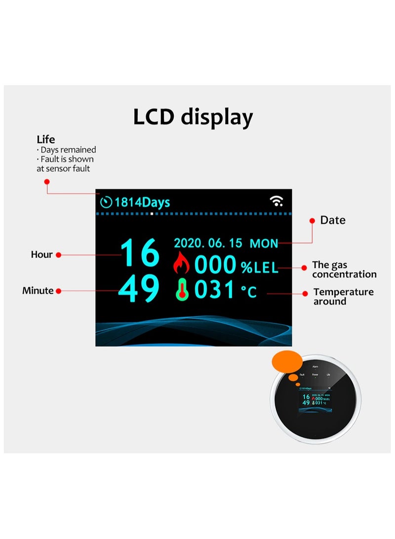 تويا مستشعر الغاز  الذكي من تويا واى فاى - Image 4