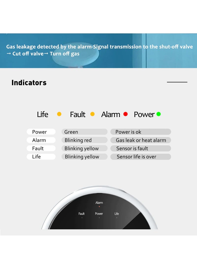 تويا مستشعر الغاز  الذكي من تويا واى فاى - Image 5